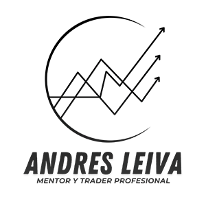 Andres Leiva | Trader